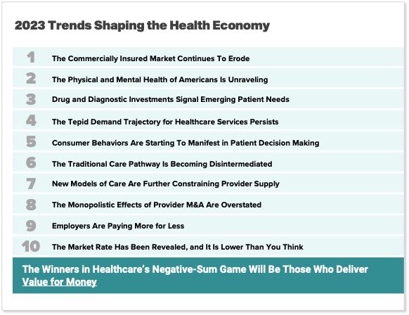 2023 Trends