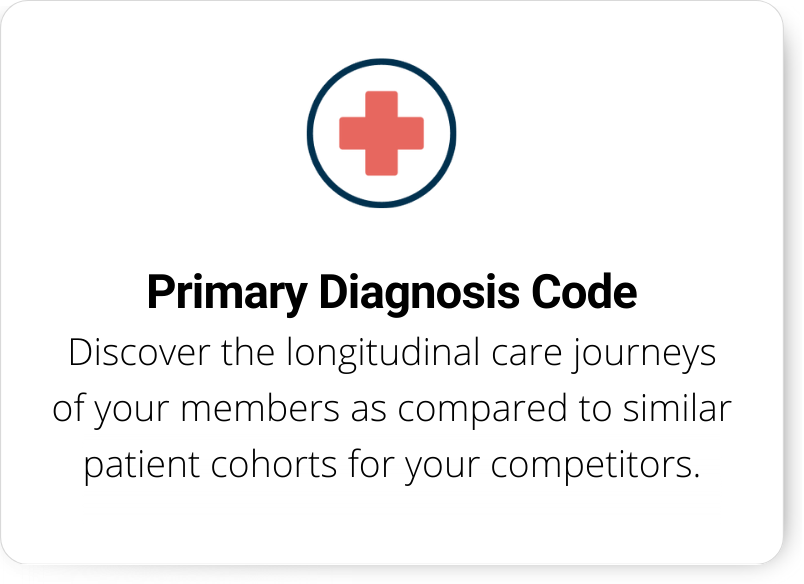 Primary Diagnosis Code 