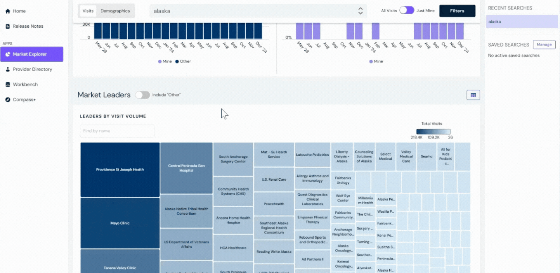 Gif showcasing market explorer updates