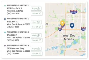 Provider Affiliations Provider Affiliations