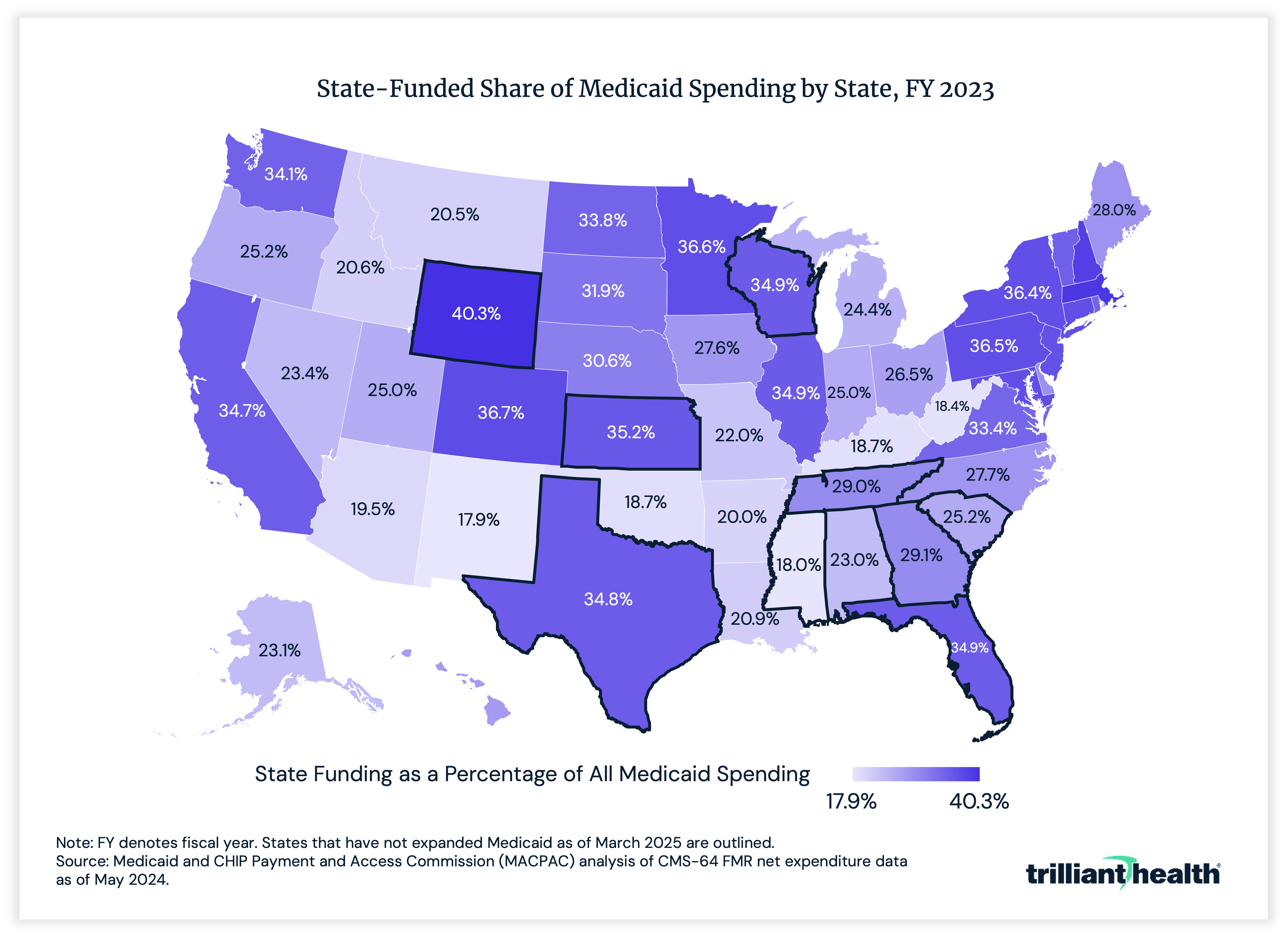A map of the U.S. showing state-funded share of medicaid spending by state