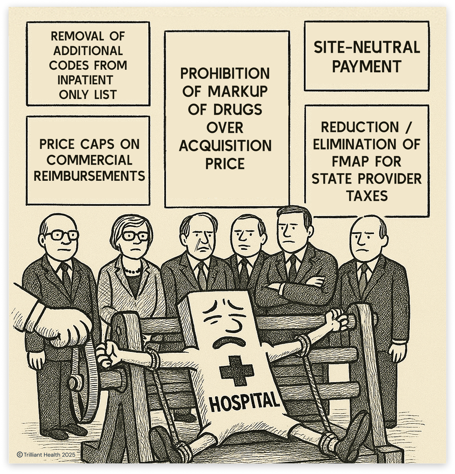 Hospitals on the rack comic