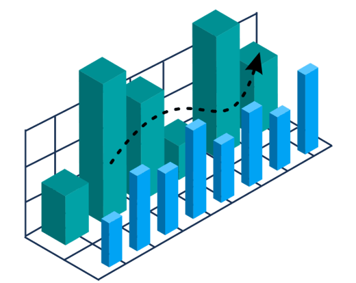DFChart 1