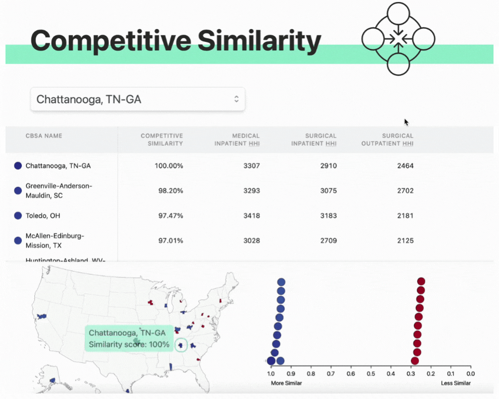 DataLab Vid (3)
