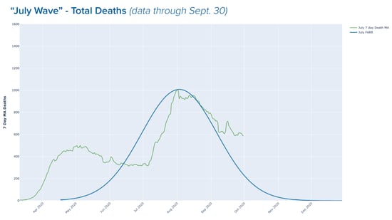 Death Waves_09.303