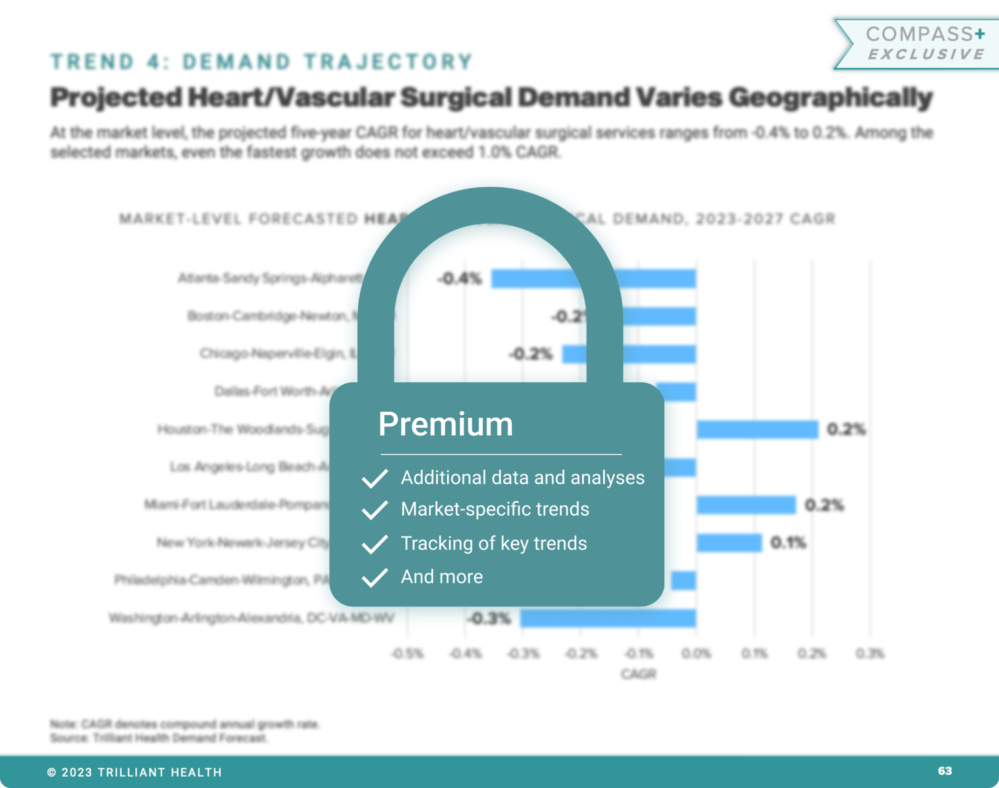 E_Premium Slide