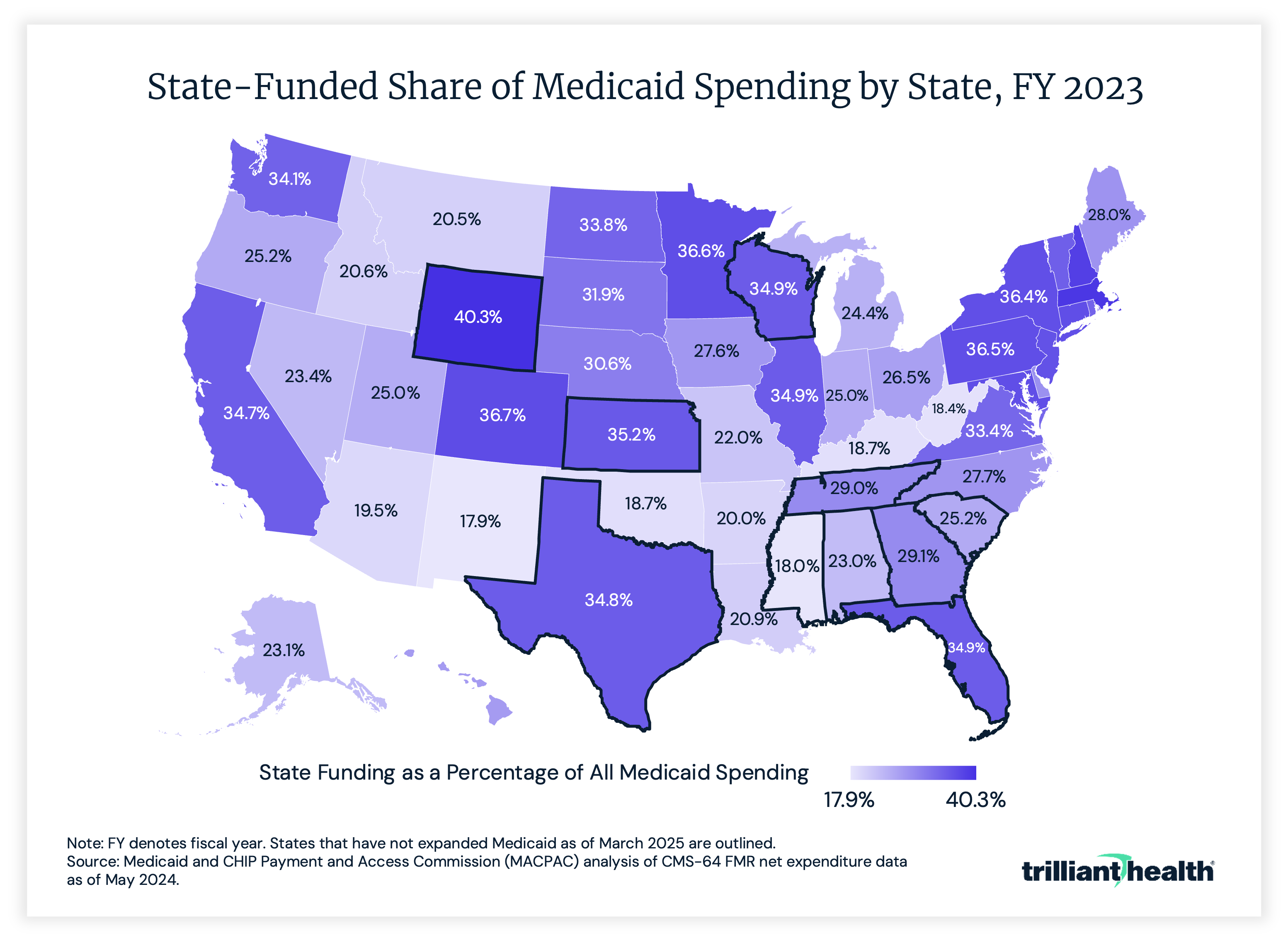 State-Funded Share of Medicaid Spending by State, FY 2023