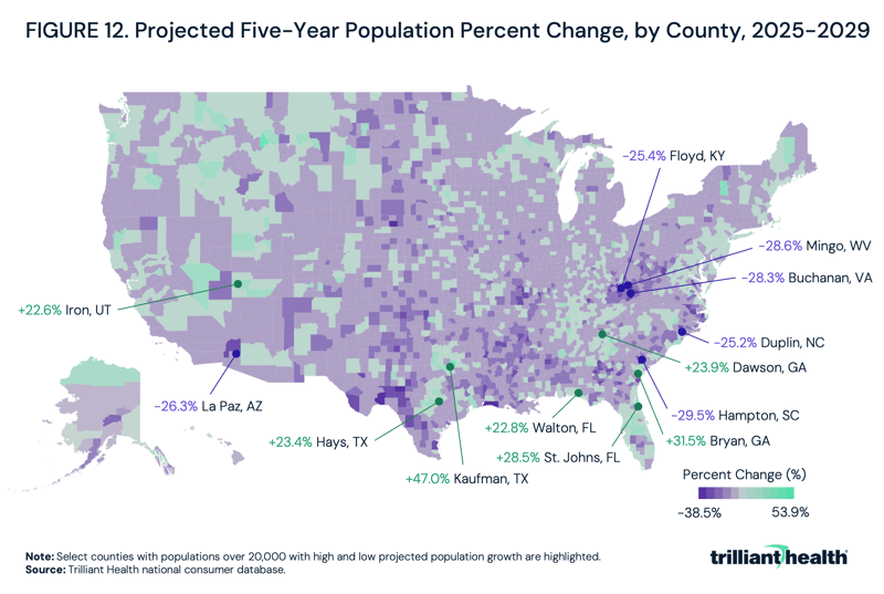 Projected Five-Year Population Percent Change, by County, 2025-2029