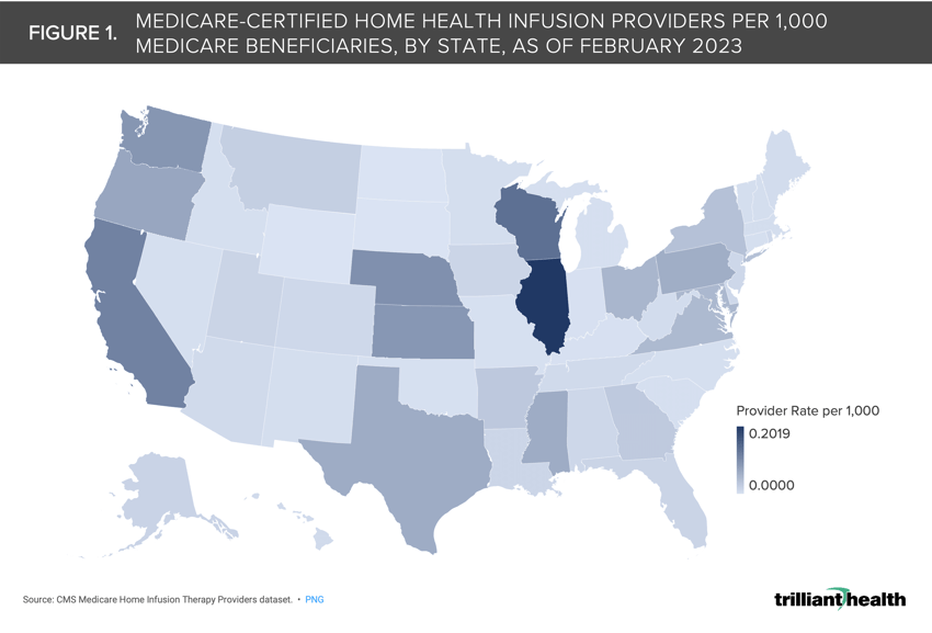 Figure 1. Medicare-Certified Home Health Infusion Providers Per 1,000 Medicare Beneficiaries, By State, As Of February 2023