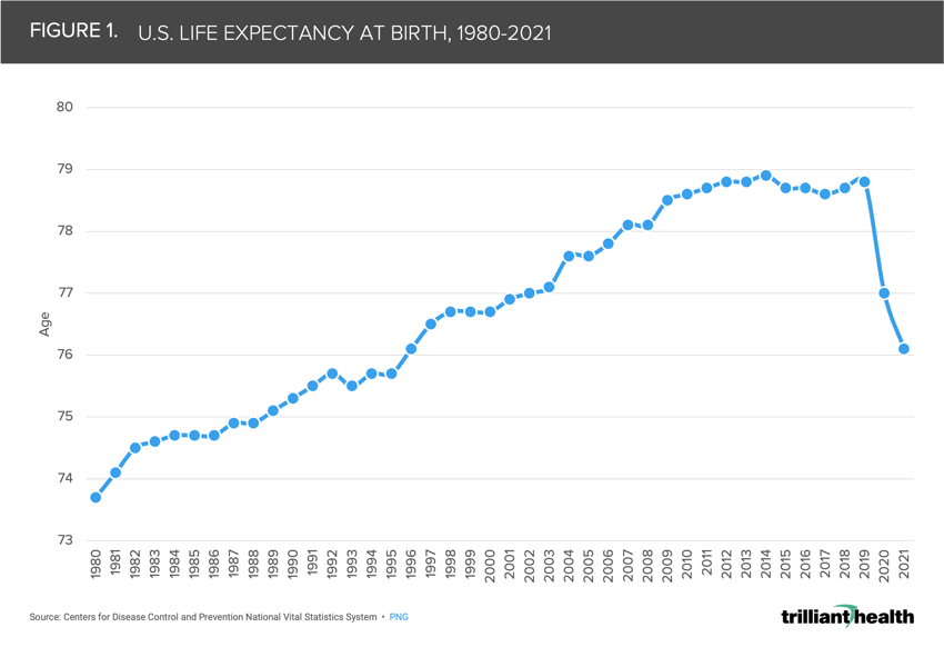 Figure 1_09.18.22