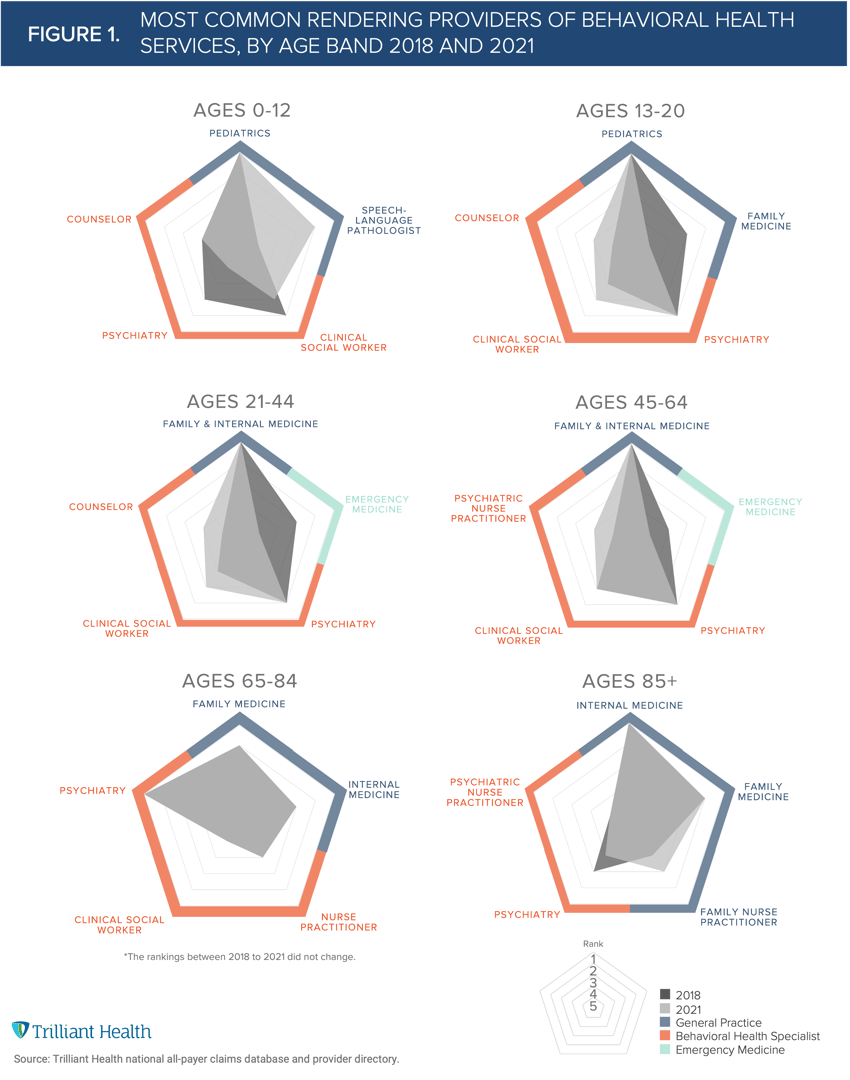 Figure 1_10.31.21_v2