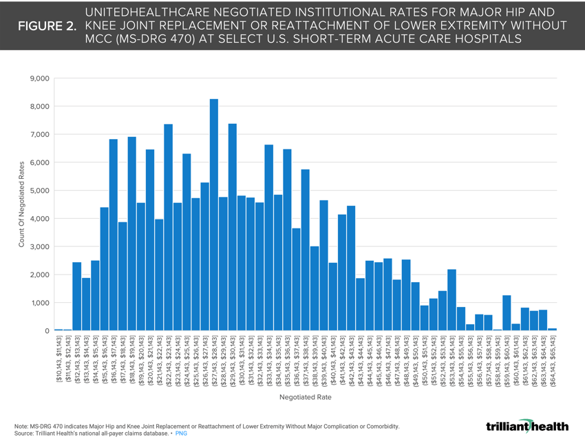 Figure 2_05.21.23