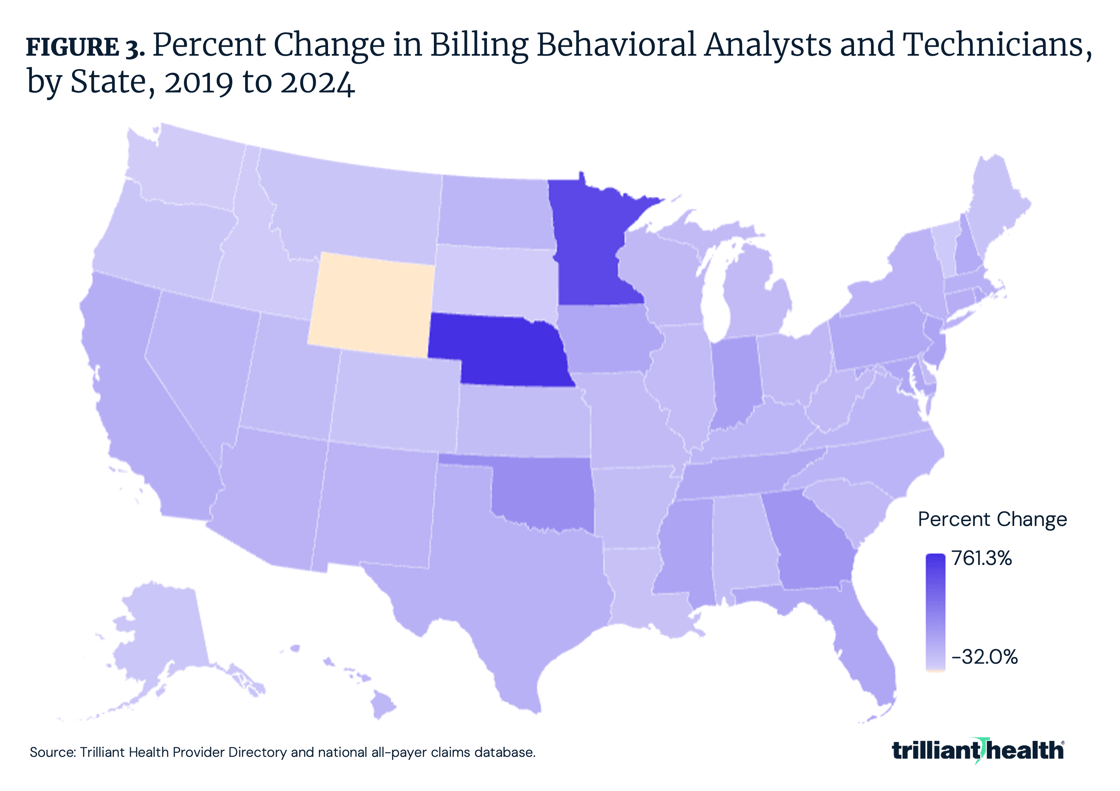 Percent Change in Billing Behavioral Analysts and Technicians, by State, 2019 to 2024