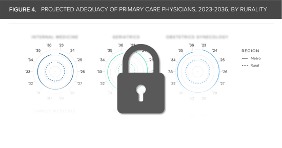 Figure 4-3_04-07-24