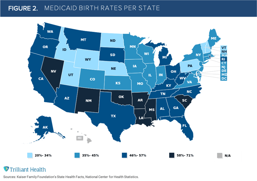 Figure2.Medicaid Birth Rates