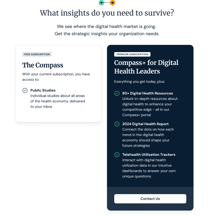 Compass+ for Digital Health Leaders
