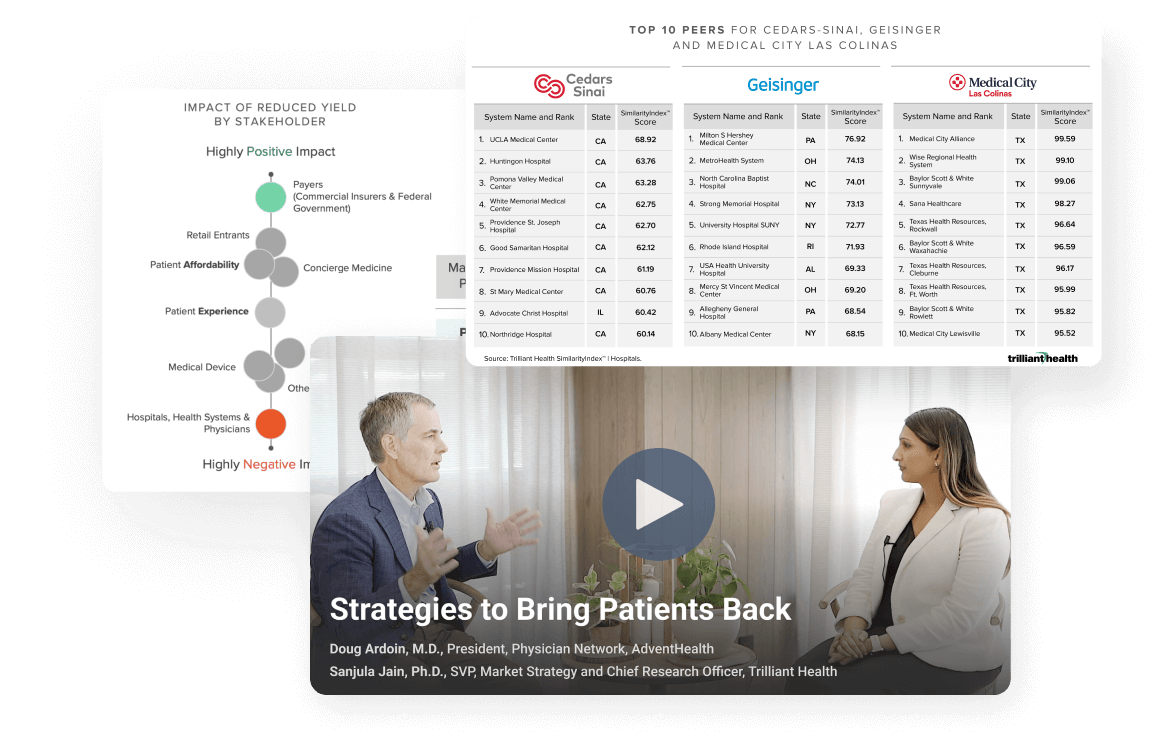 Access Data-Driven Strategic Insights Access Data-Driven Strategic Insights