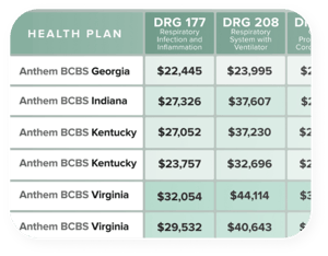 Health Plan Price Transparency