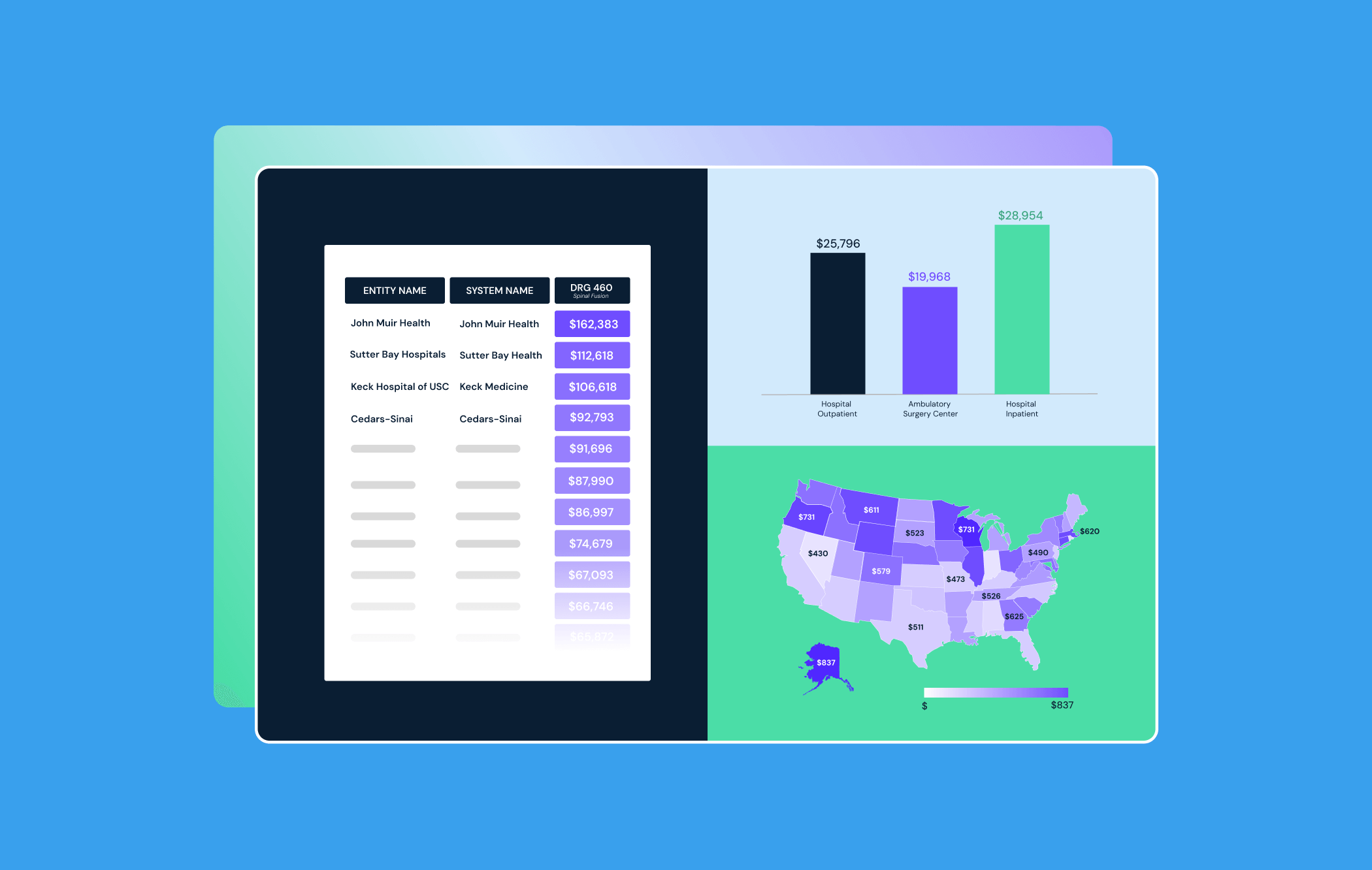 abstracted image of Trilliant Health's health plan price transparency insights