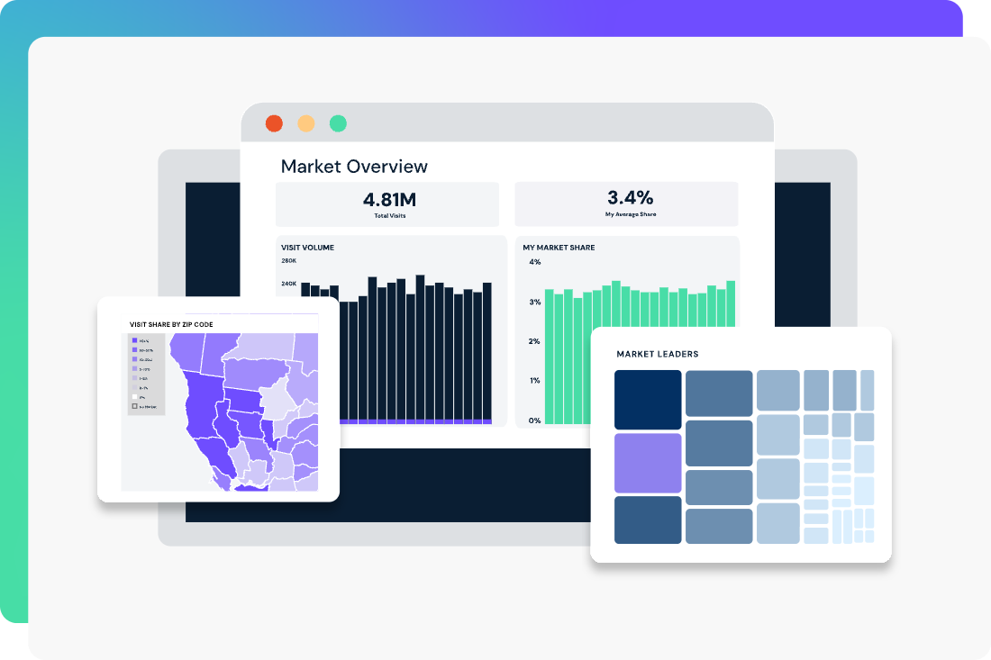 Market Explorer Hero