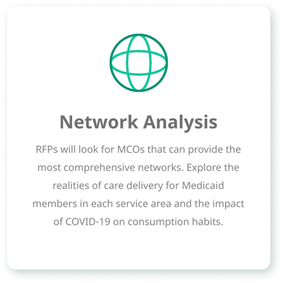 Network Analysis Graphic