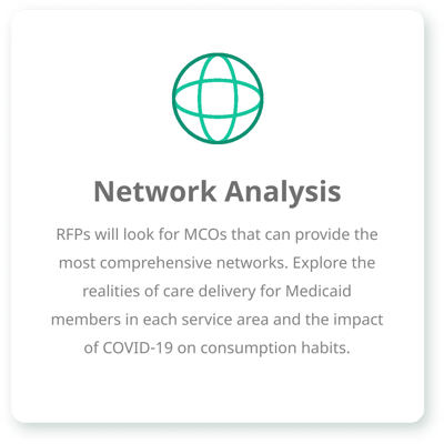 Network Analysis Graphic Network Analysis Graphic