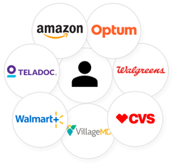 Supply of providers now includes Amazon, Optum, Teladoc, Walgreens, Walmart, CVS and VillageMD. Supply of providers now includes Amazon, Optum, Teladoc, Walgreens, Walmart, CVS and VillageMD.
