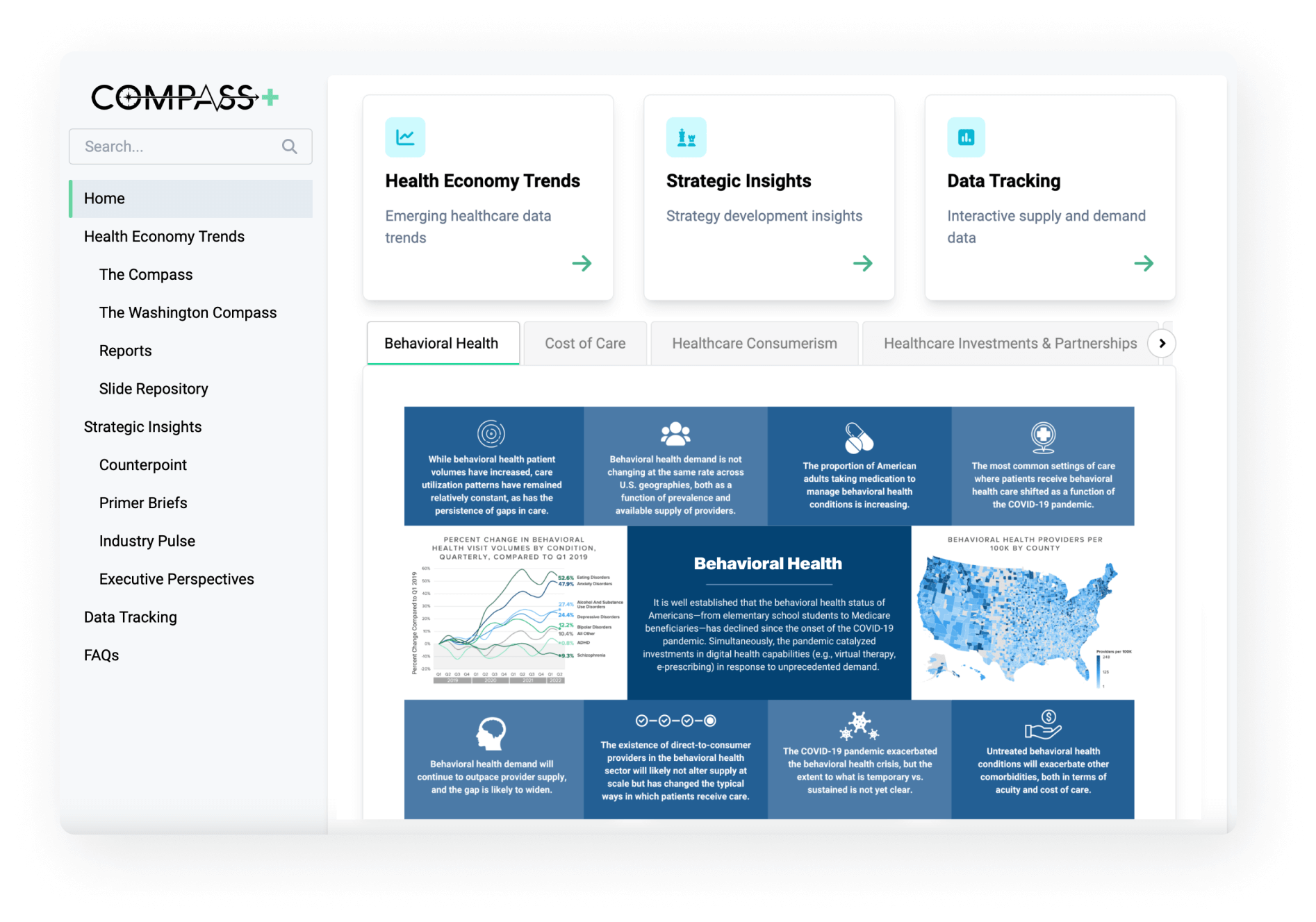 Compass+ Platform