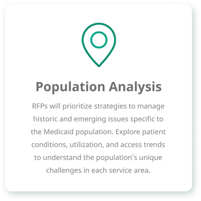 Population Analysis Graphic