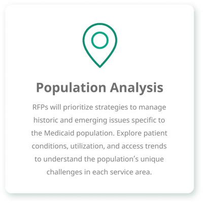 Population Analysis Graphic Population Analysis Graphic