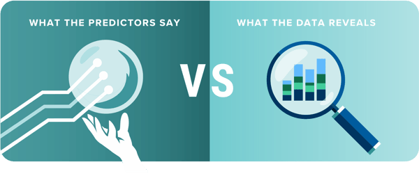Prediction vs. Data