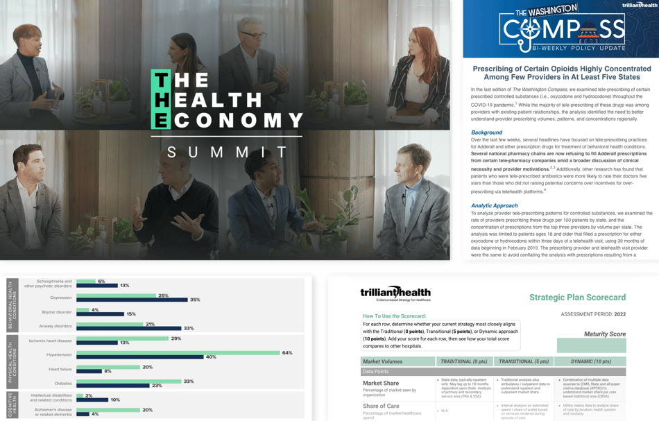 Compass Plus Deliverables Compass Plus Deliverables