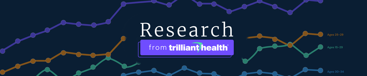Triliant Health Research Email Header