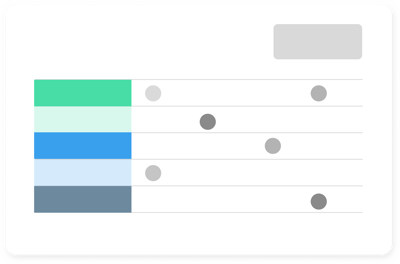 Research Scorecard Research Scorecard