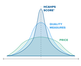 Negotiated rates have been the most closely guarded trade secret of health insurers