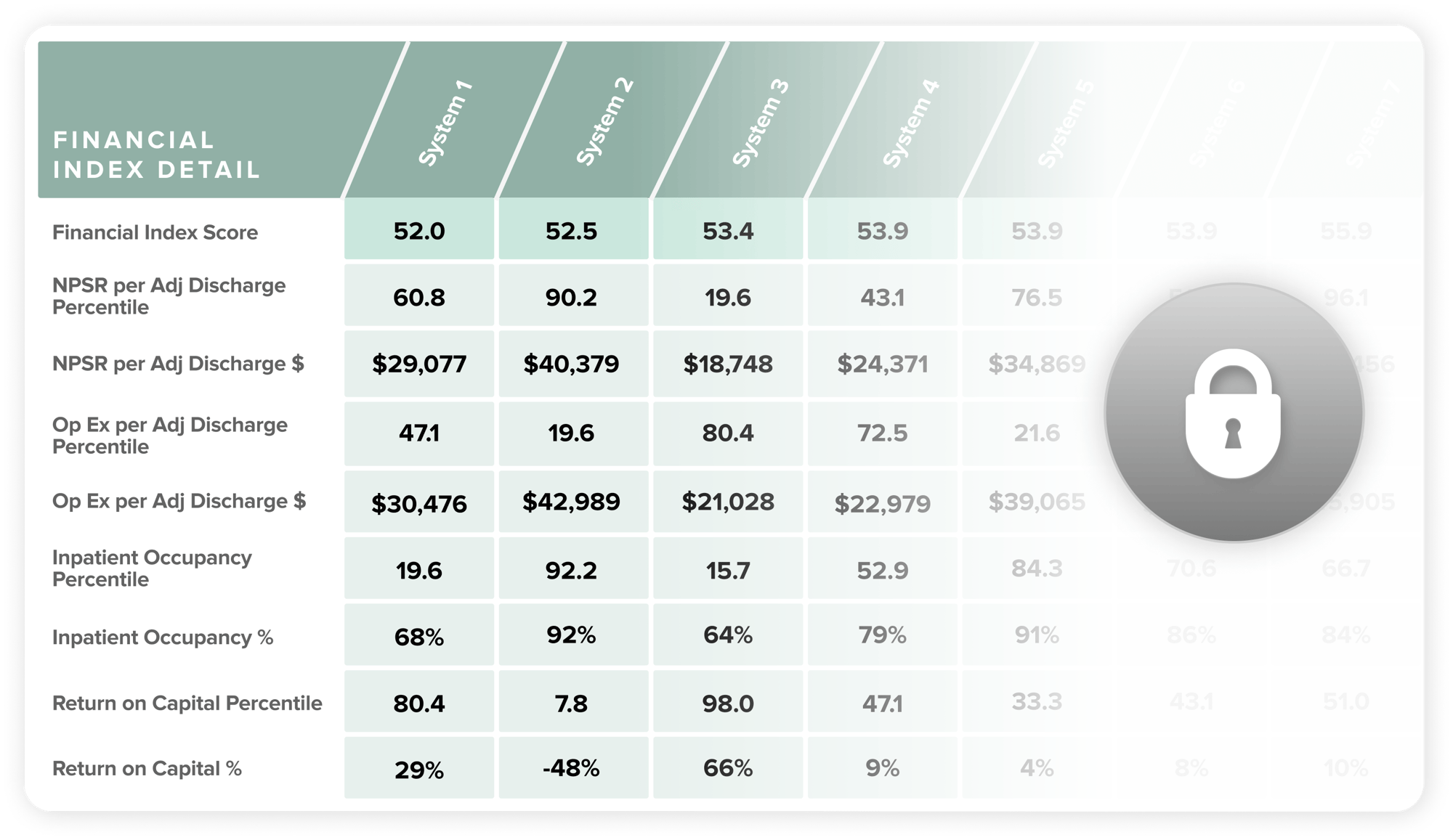 TUESPortfolio Evaluation and Benchmarking Thumbnail