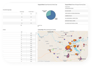 Provider Directory Provider Directory