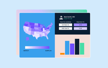 Featured image for Trilliant Health's Provider Needs Assessment methodology article
