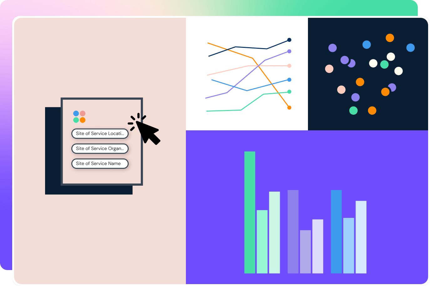 Visual of Graphics Related to Visits Data
