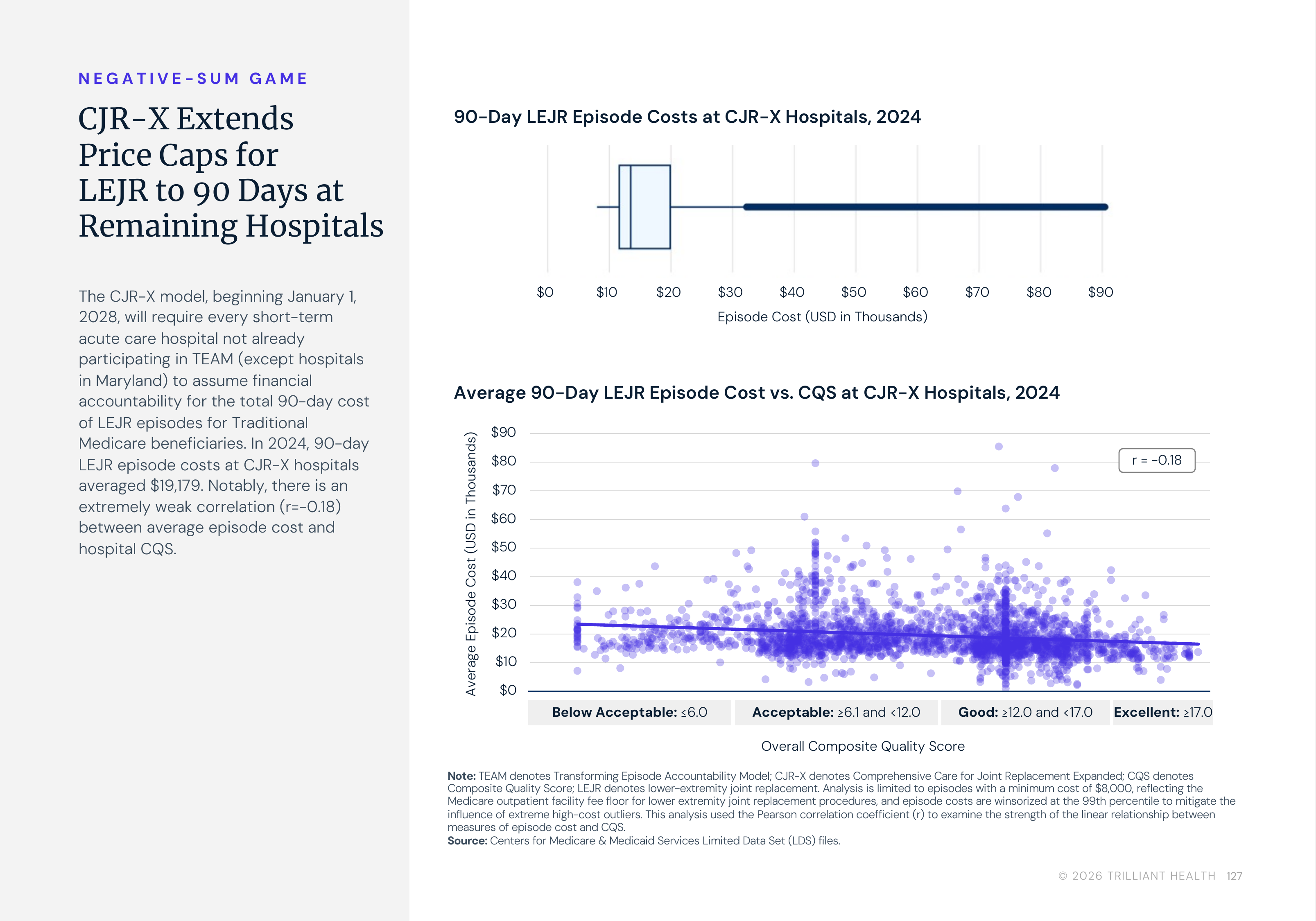 p127_CJR-X_Extends_LEJR_Price_Caps_90_Days