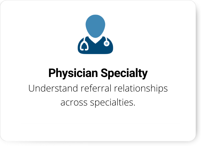 Network Alignment by Physician Specialty