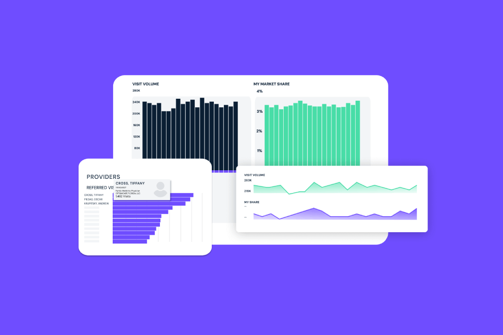 Measuring Market Share Trends: A Step-by-Step Guide To Analyzing ...