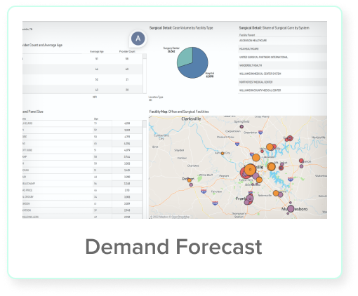 Demand Forecast Thumbnail