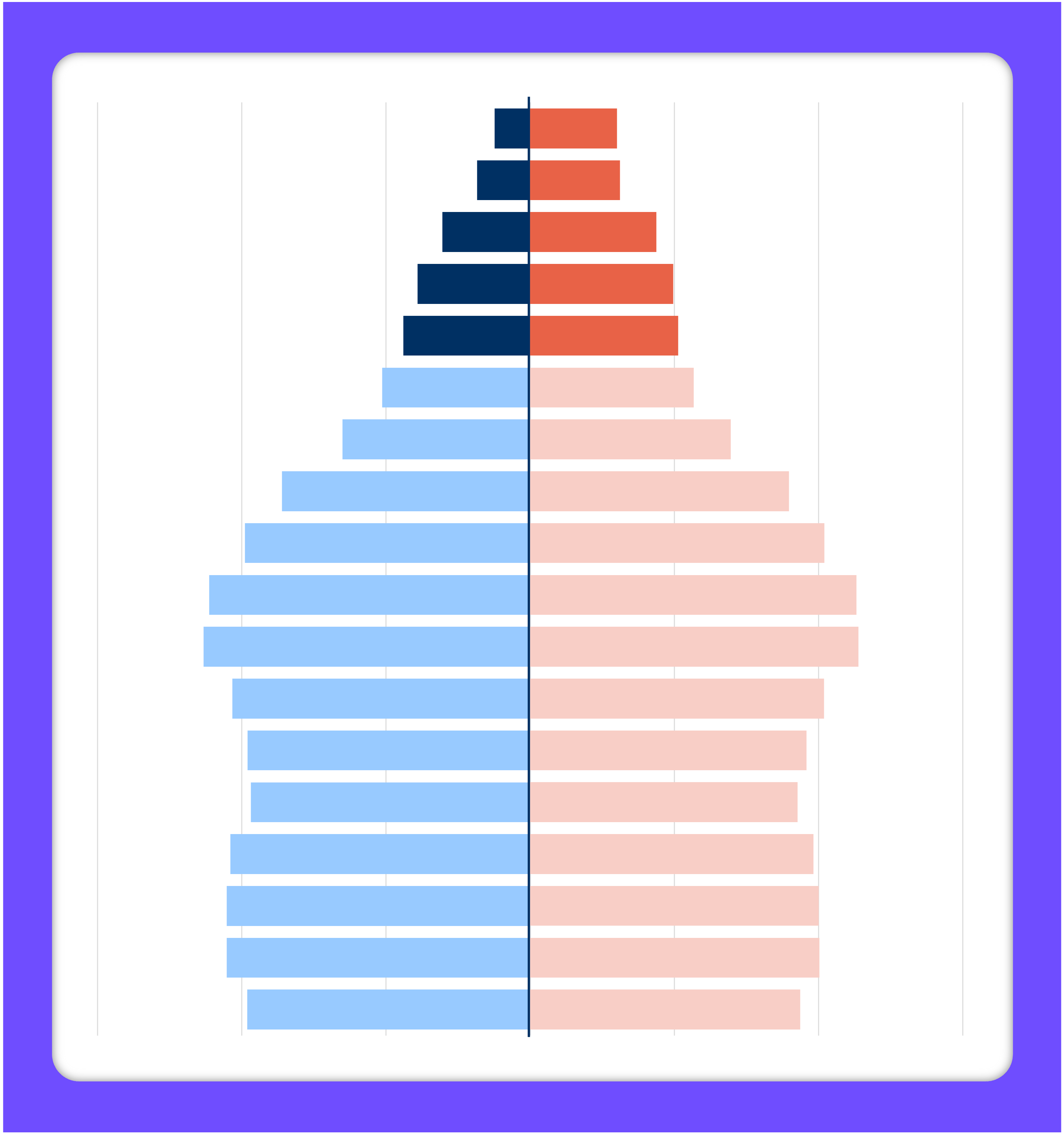 Figure 1.2_10.01.26