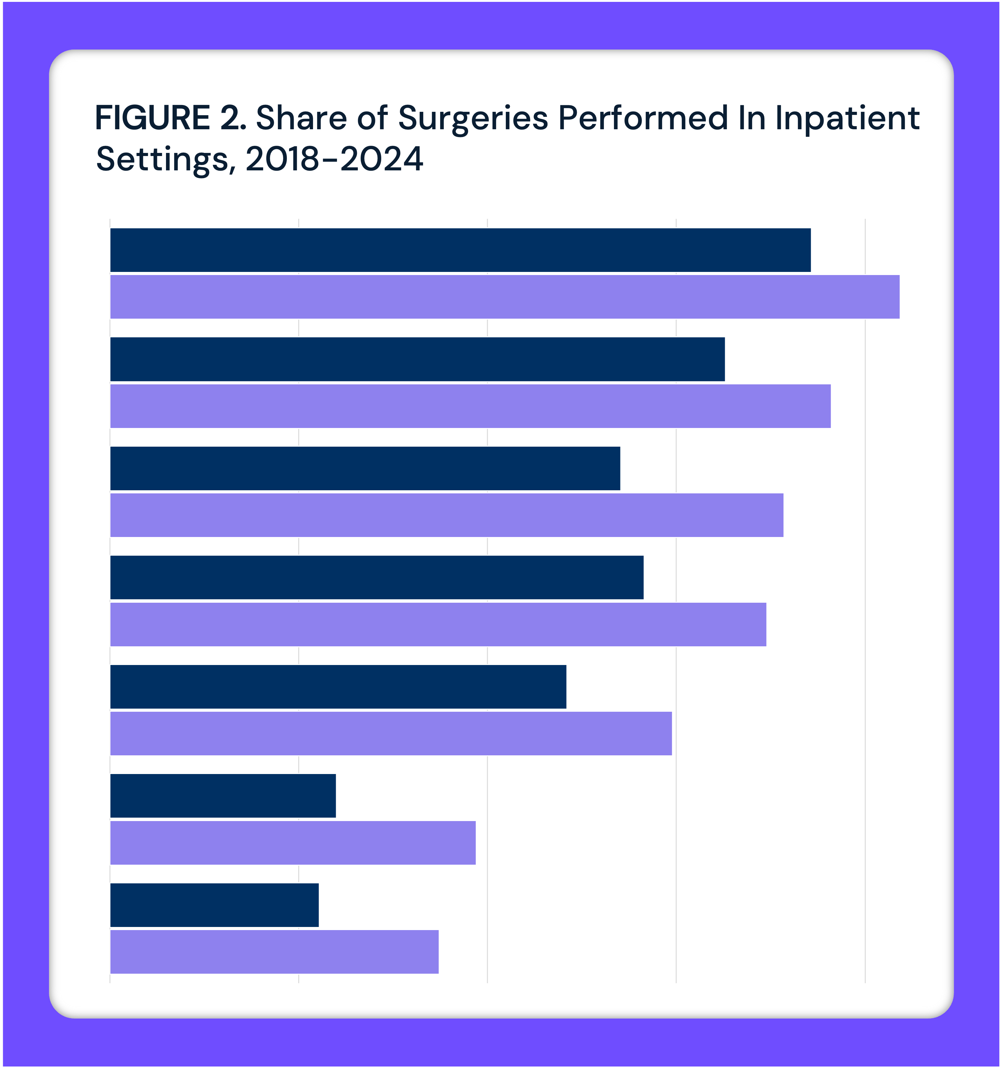 Figure 2.2_06.18.26