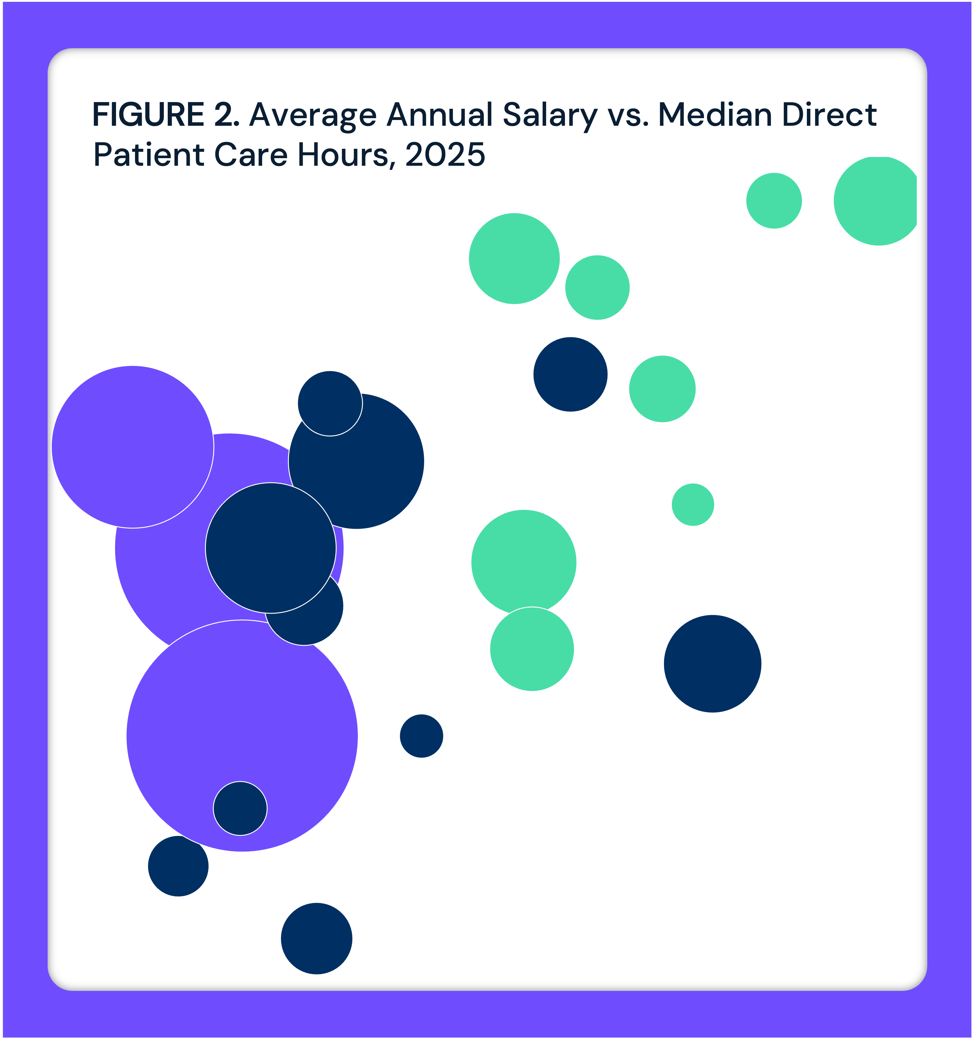 Figure 2.2_06.25.26