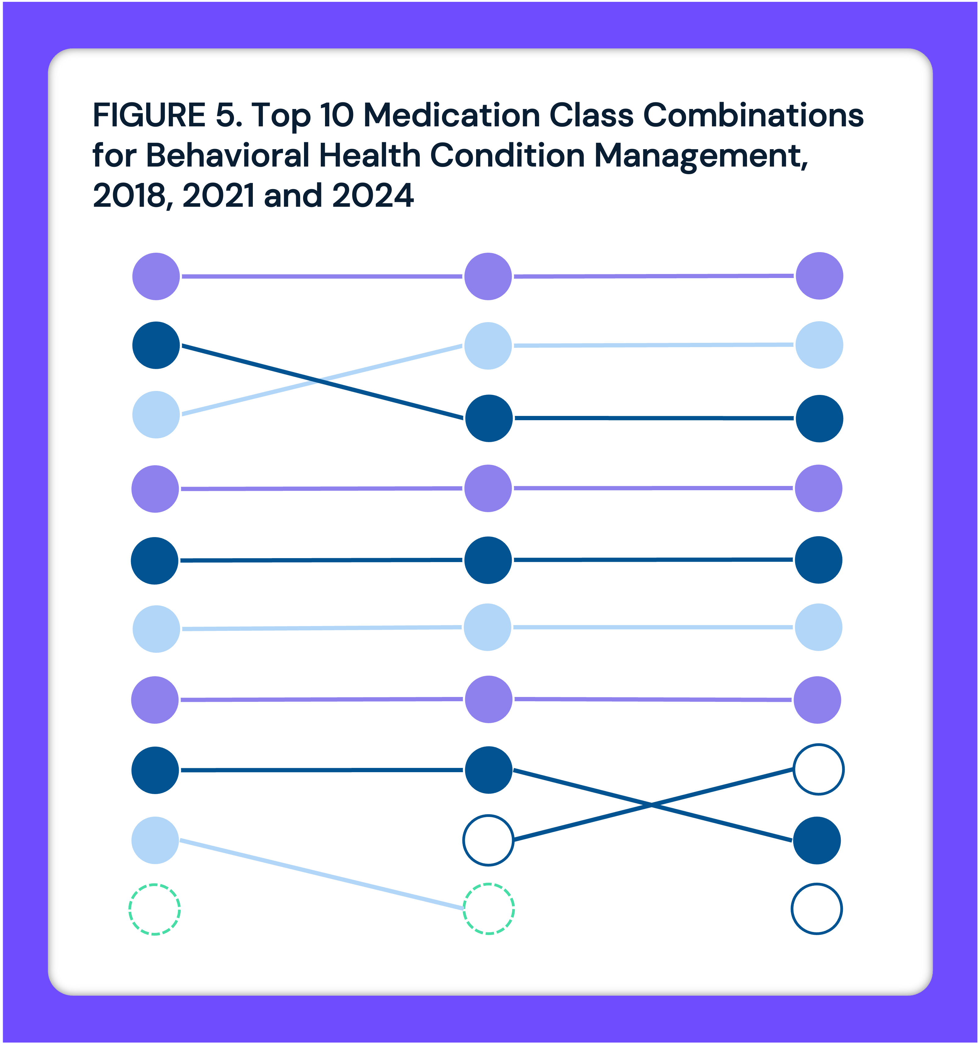 Figure 5.2_05.21.26