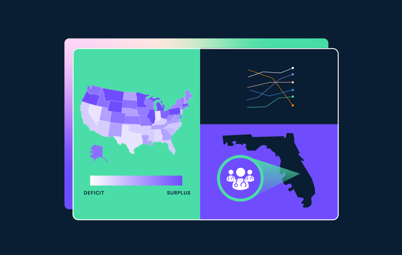 Featured image for Provider Needs Assessment product annoucement