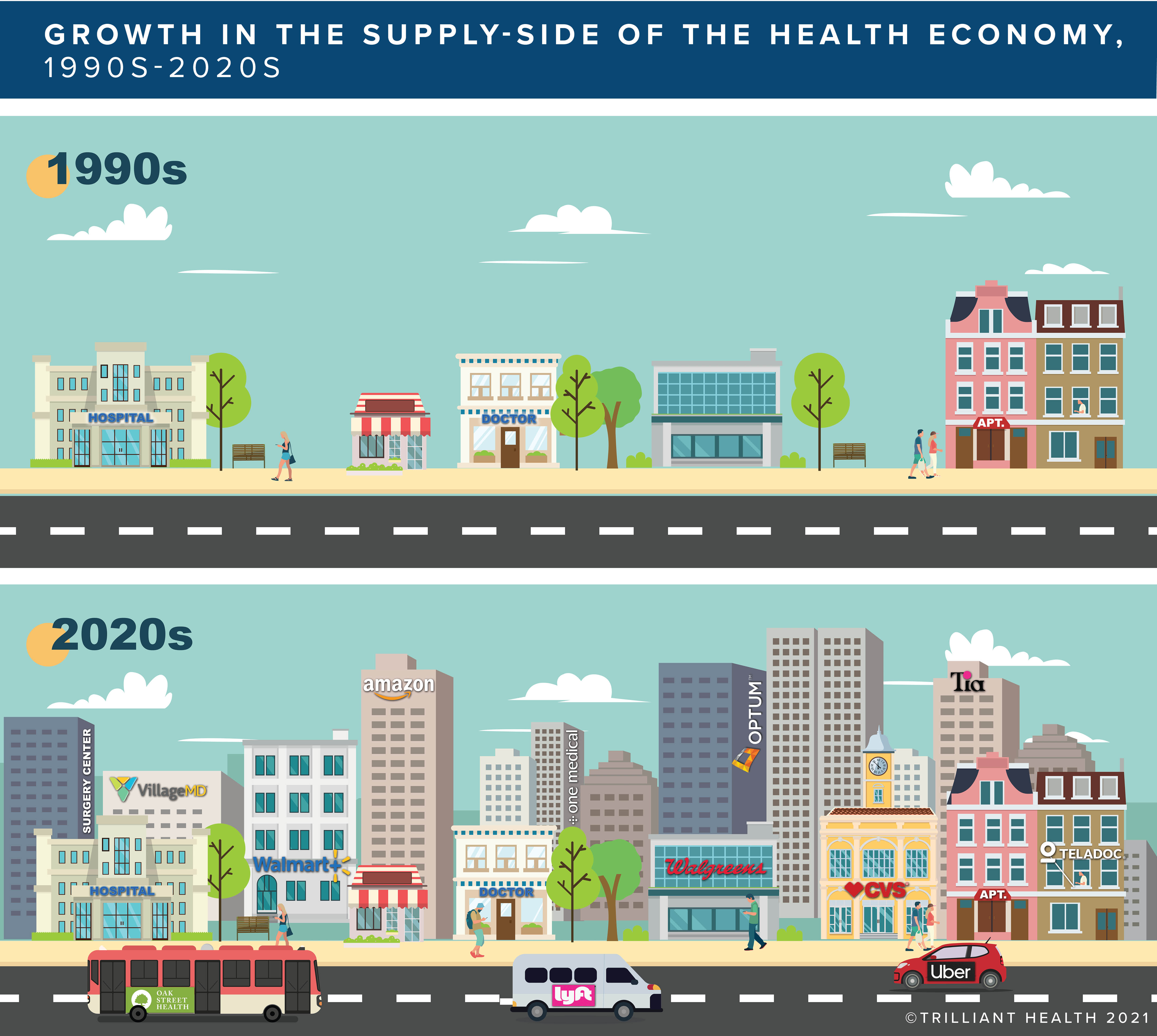 Health Economy-1 Health Economy-1