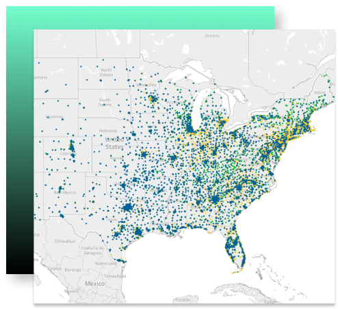 Market Analytics Market Analytics